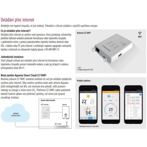 WIFI INTERFACE PRO H GENERACI