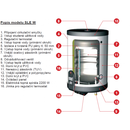 ACV zásobník TUV SLEW 240 na stěnu